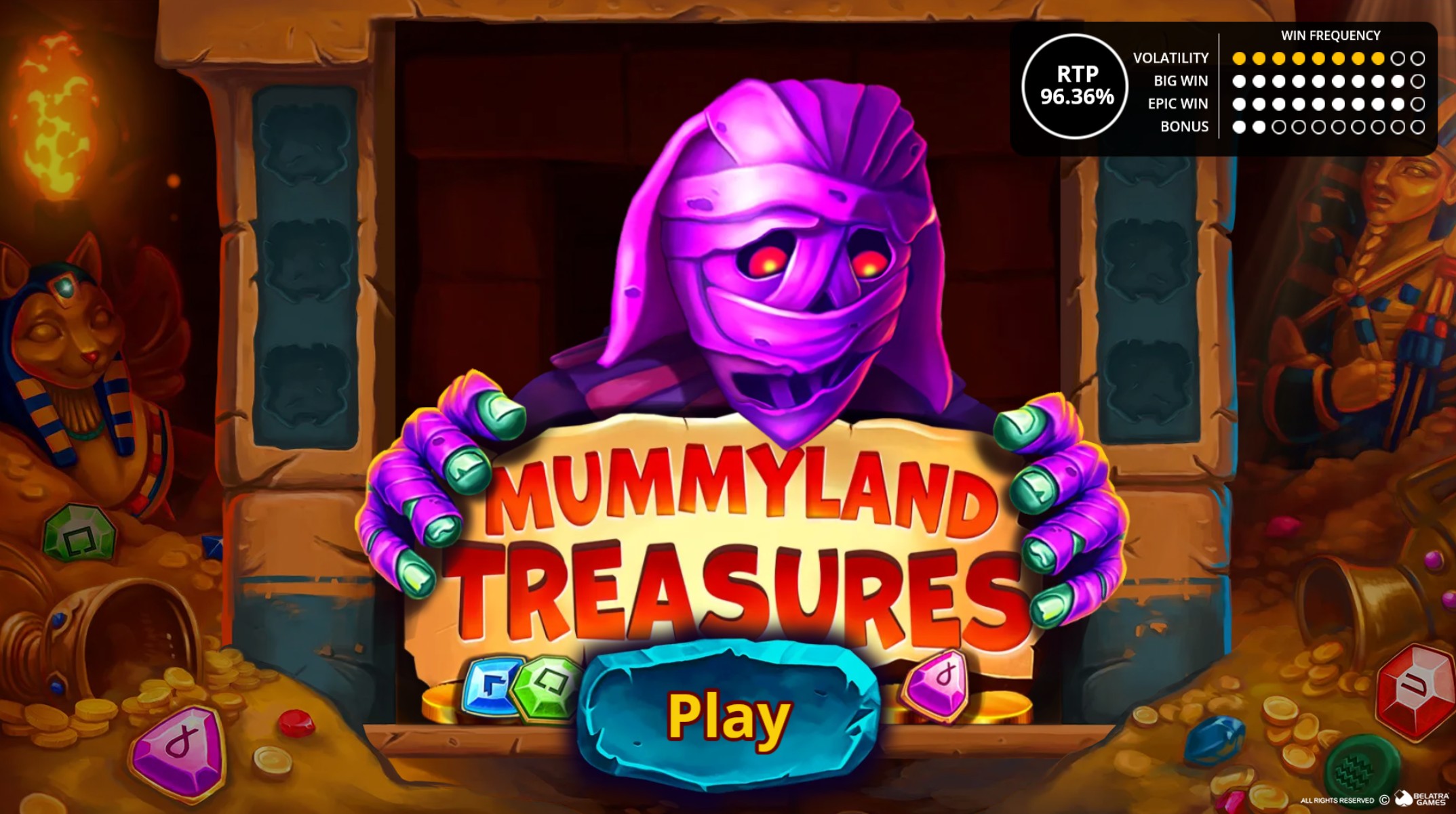 Обзор слота Mummyland Treasures